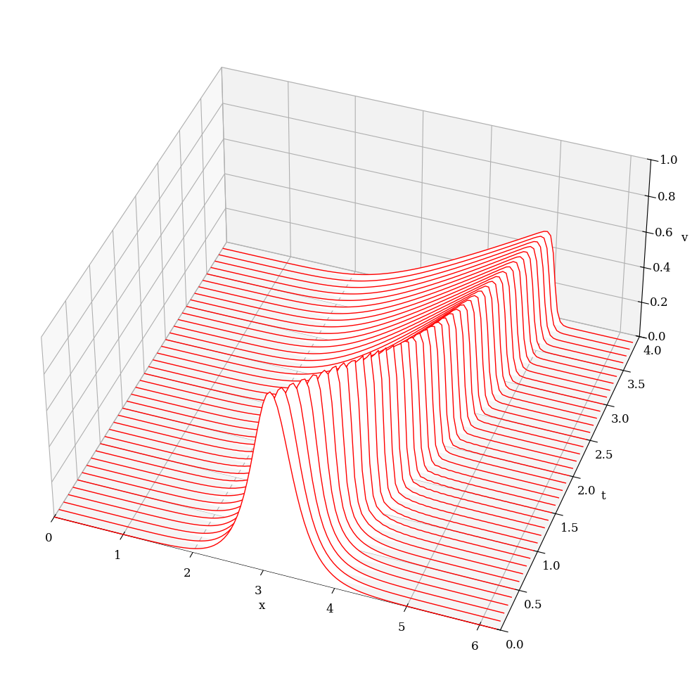 _images/942525bf026d24f667d610c28a87a1f9d82abbc2e5bcd17d86ff56e2b4401cac.png