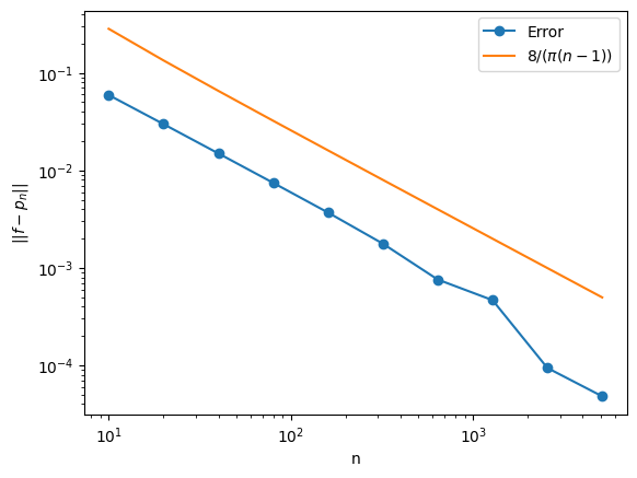 <Figure size 640x480 with 1 Axes>