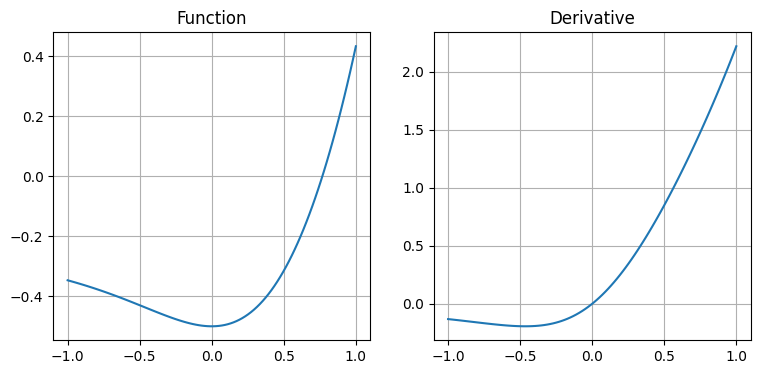 <Figure size 900x400 with 2 Axes>