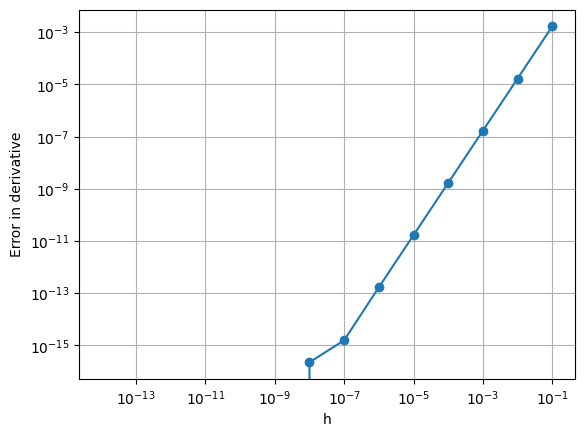 <Figure size 640x480 with 1 Axes>