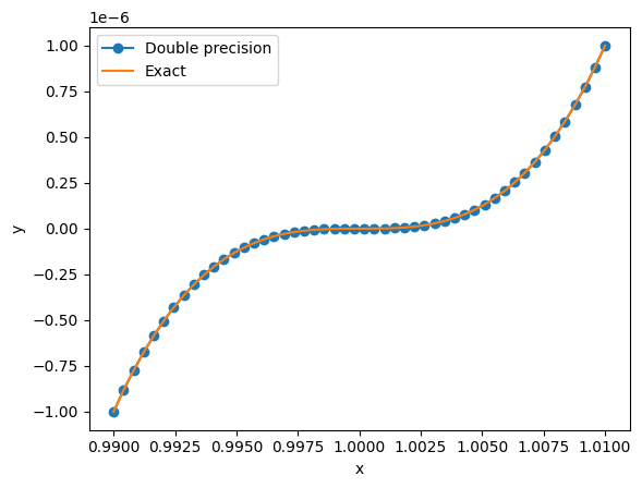 <Figure size 640x480 with 1 Axes>