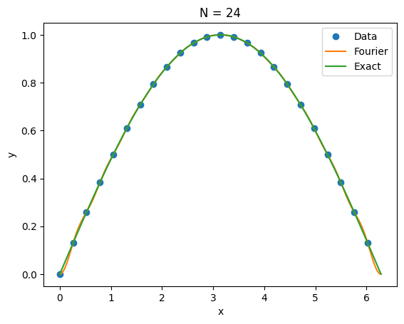<Figure size 640x480 with 1 Axes>