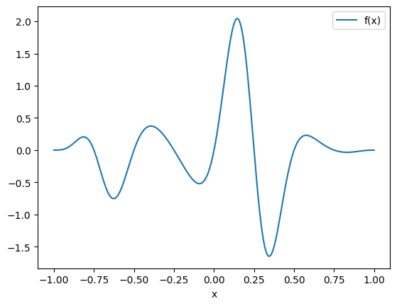 <Figure size 640x480 with 1 Axes>