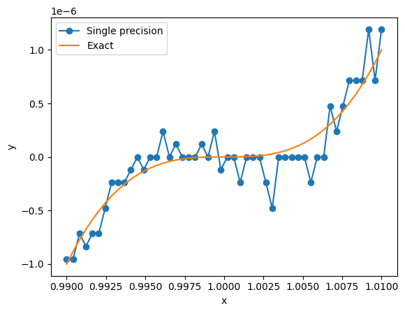 <Figure size 640x480 with 1 Axes>