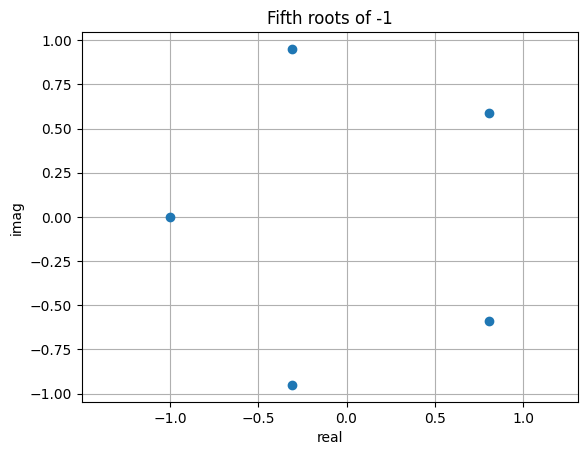 <Figure size 640x480 with 1 Axes>