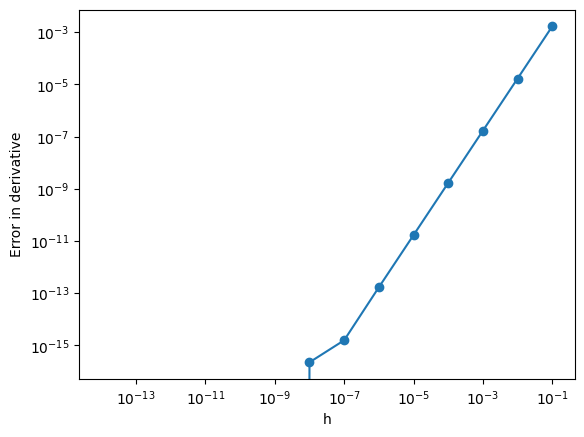 <Figure size 640x480 with 1 Axes>