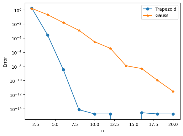 <Figure size 640x480 with 1 Axes>