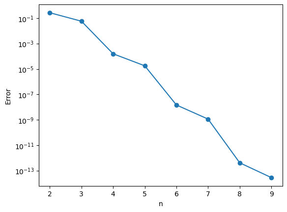 <Figure size 640x480 with 1 Axes>