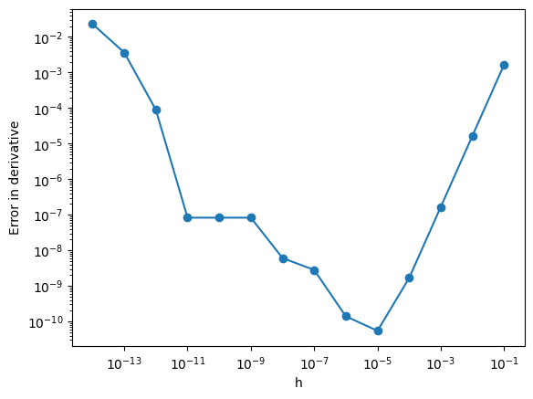 <Figure size 640x480 with 1 Axes>